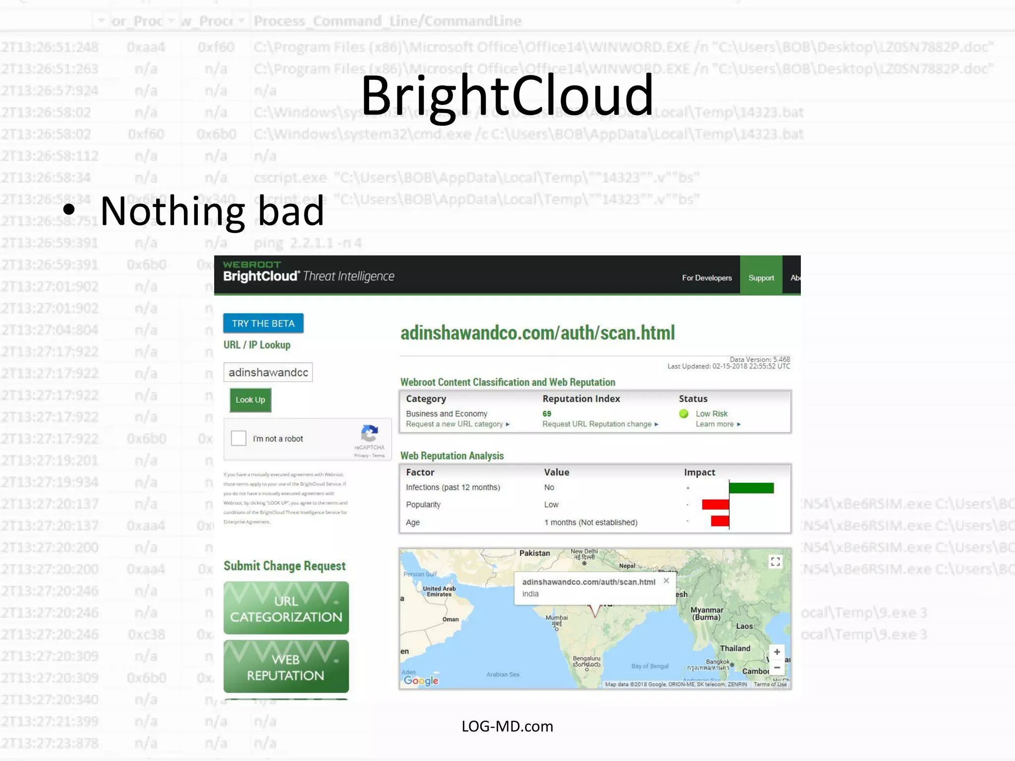 BrightCloud
• Nothing bad
LOG-MD.com
 