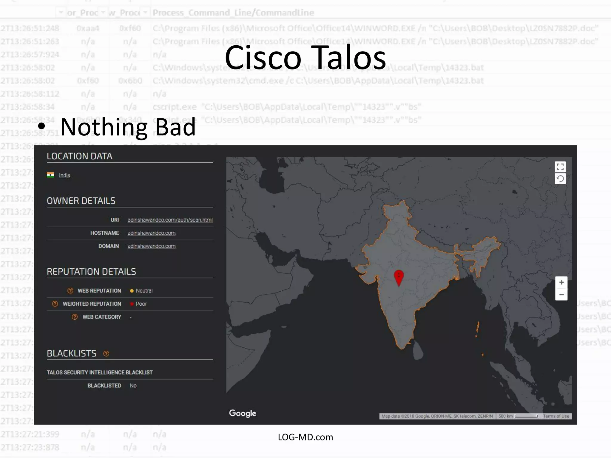 Cisco Talos
• Nothing Bad
LOG-MD.com
 