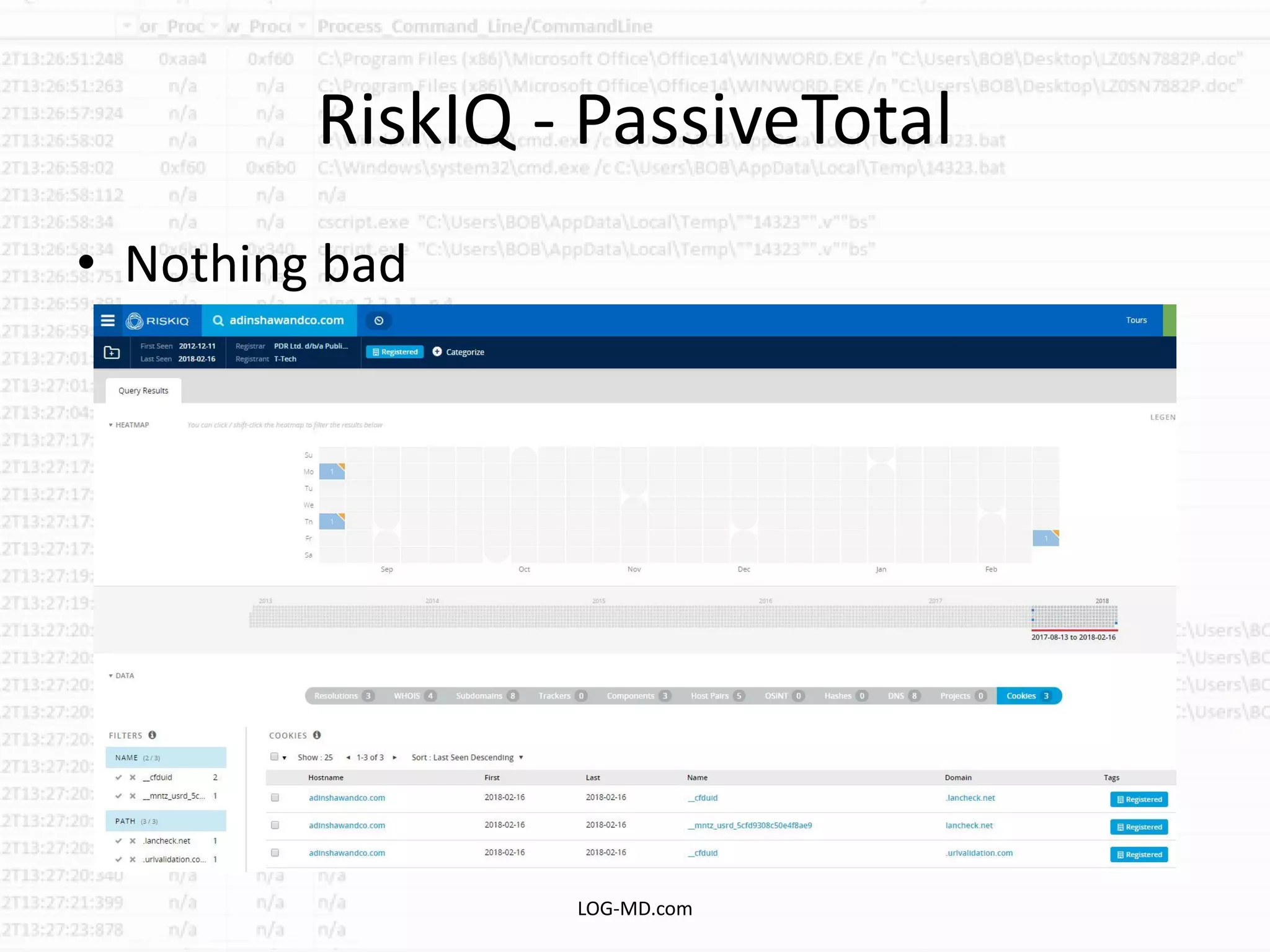 RiskIQ - PassiveTotal
• Nothing bad
LOG-MD.com
 