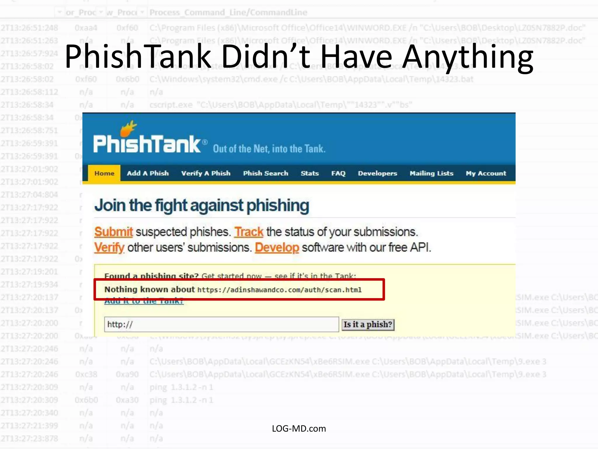 PhishTank Didn’t Have Anything
LOG-MD.com
 