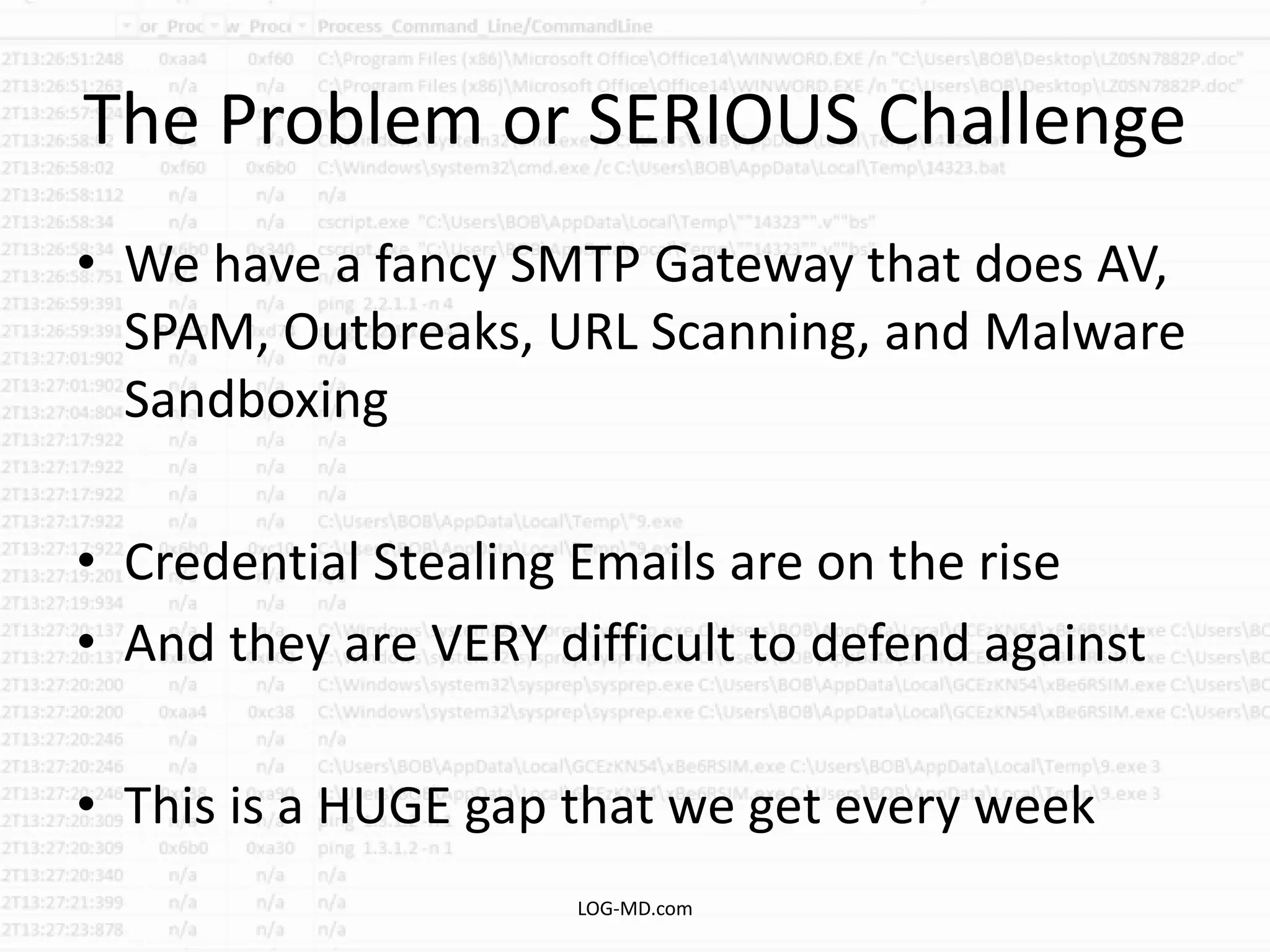 The Problem or SERIOUS Challenge
• We have a fancy SMTP Gateway that does AV,
SPAM, Outbreaks, URL Scanning, and Malware
Sandboxing
• Credential Stealing Emails are on the rise
• And they are VERY difficult to defend against
• This is a HUGE gap that we get every week
LOG-MD.com
 