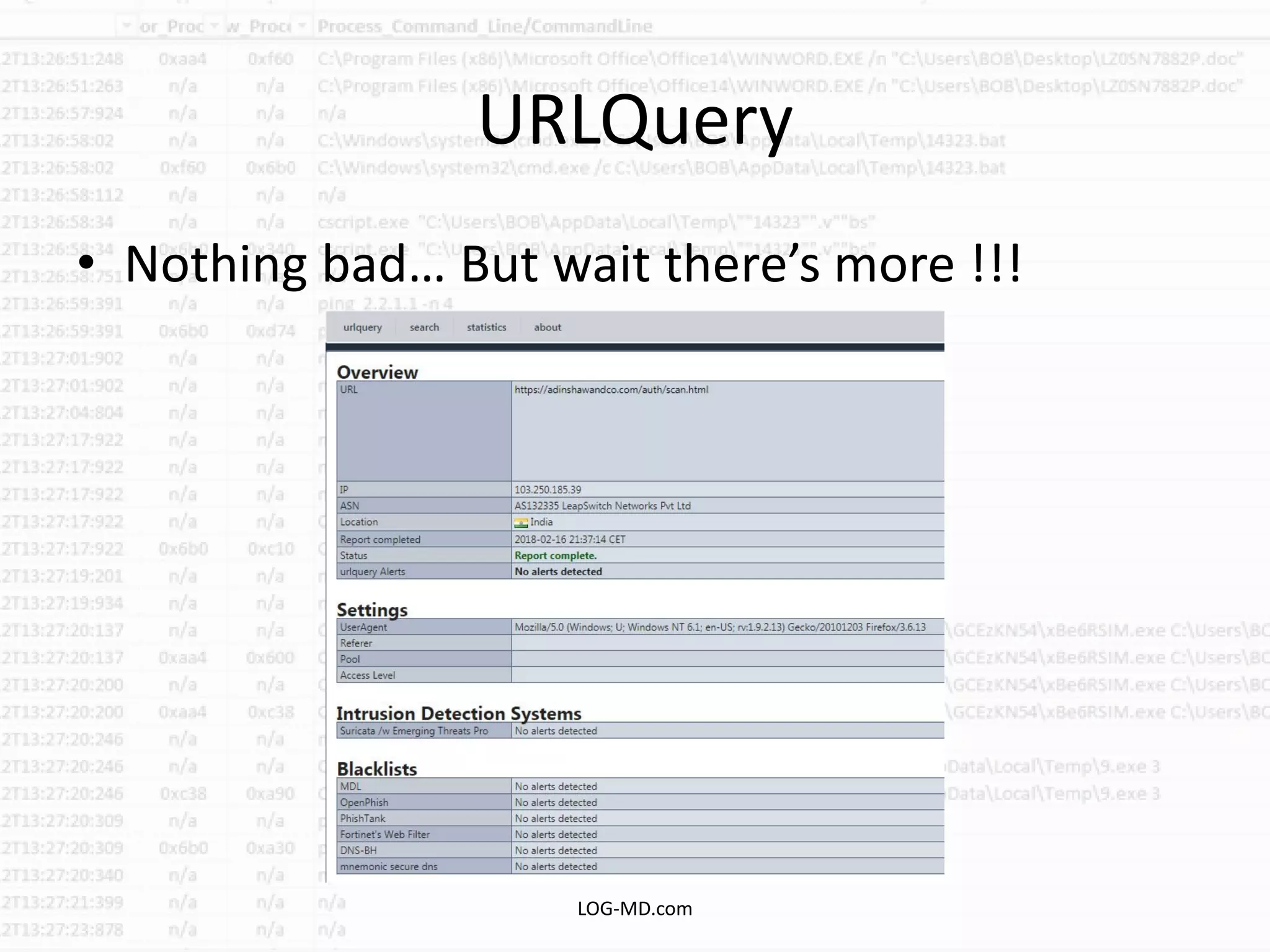 URLQuery
• Nothing bad… But wait there’s more !!!
LOG-MD.com
 