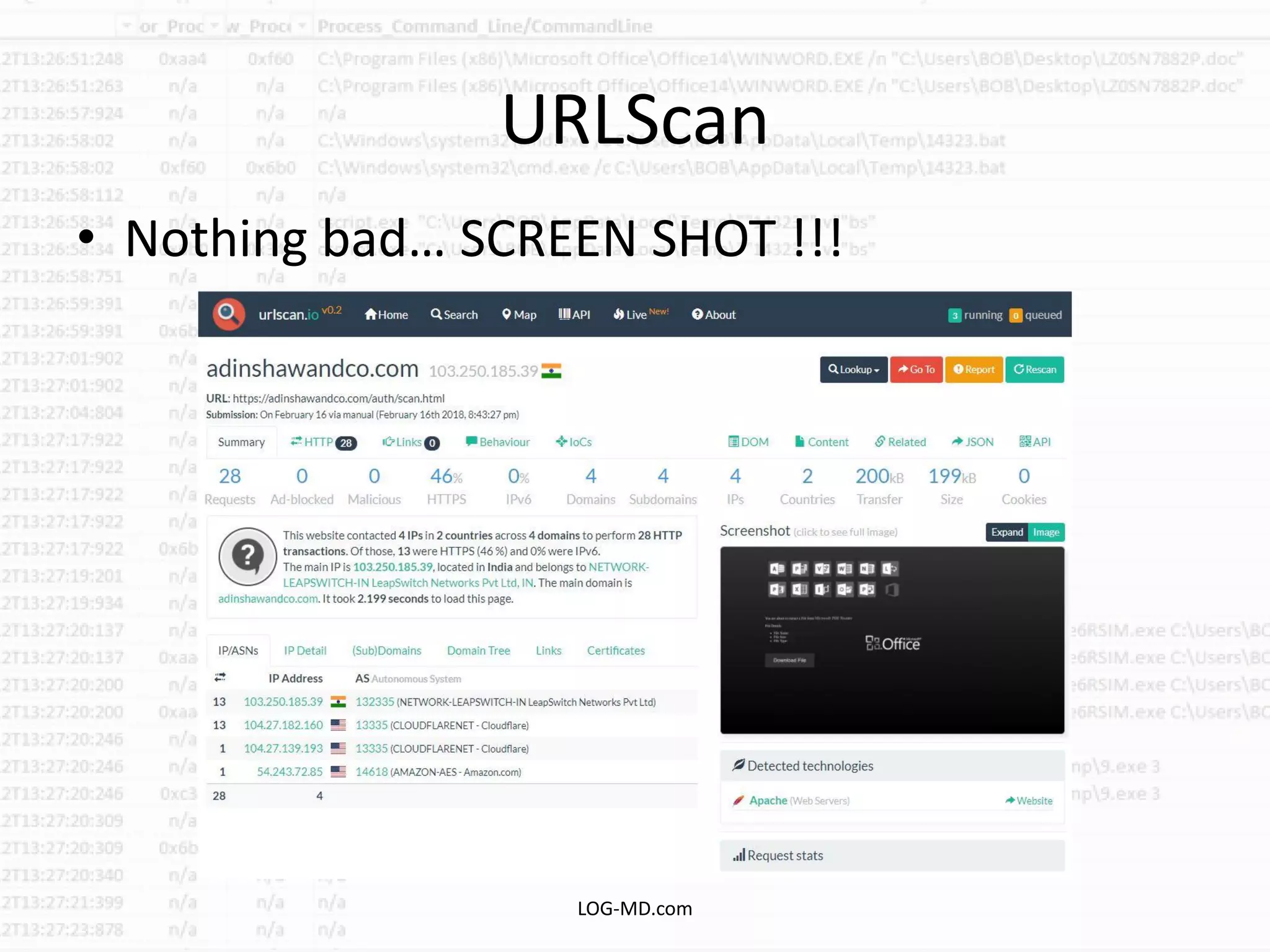 URLScan
• Nothing bad… SCREEN SHOT !!!
LOG-MD.com
 
