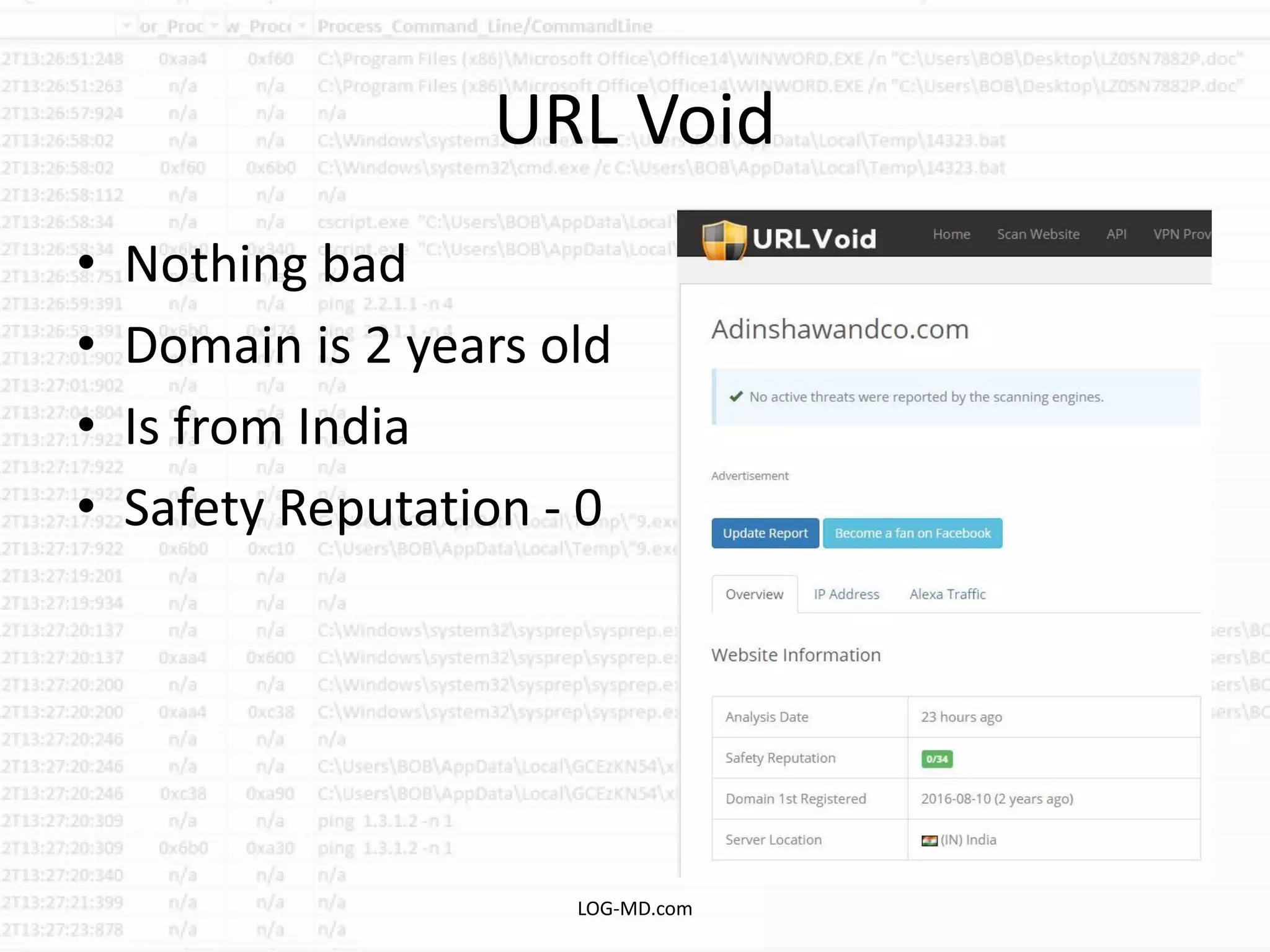 URL Void
• Nothing bad
• Domain is 2 years old
• Is from India
• Safety Reputation - 0
LOG-MD.com
 