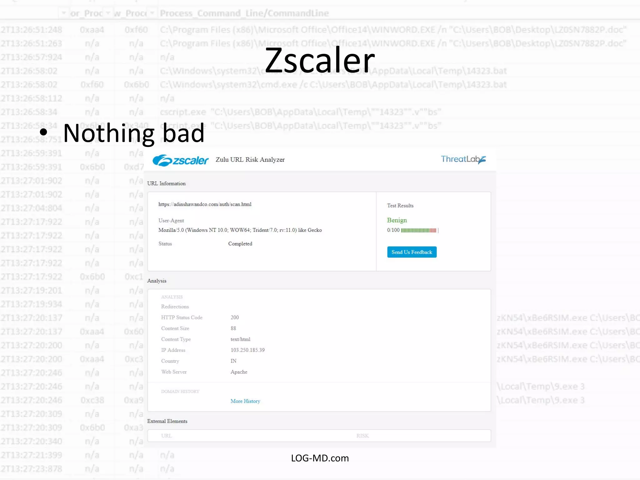 Zscaler
• Nothing bad
LOG-MD.com
 