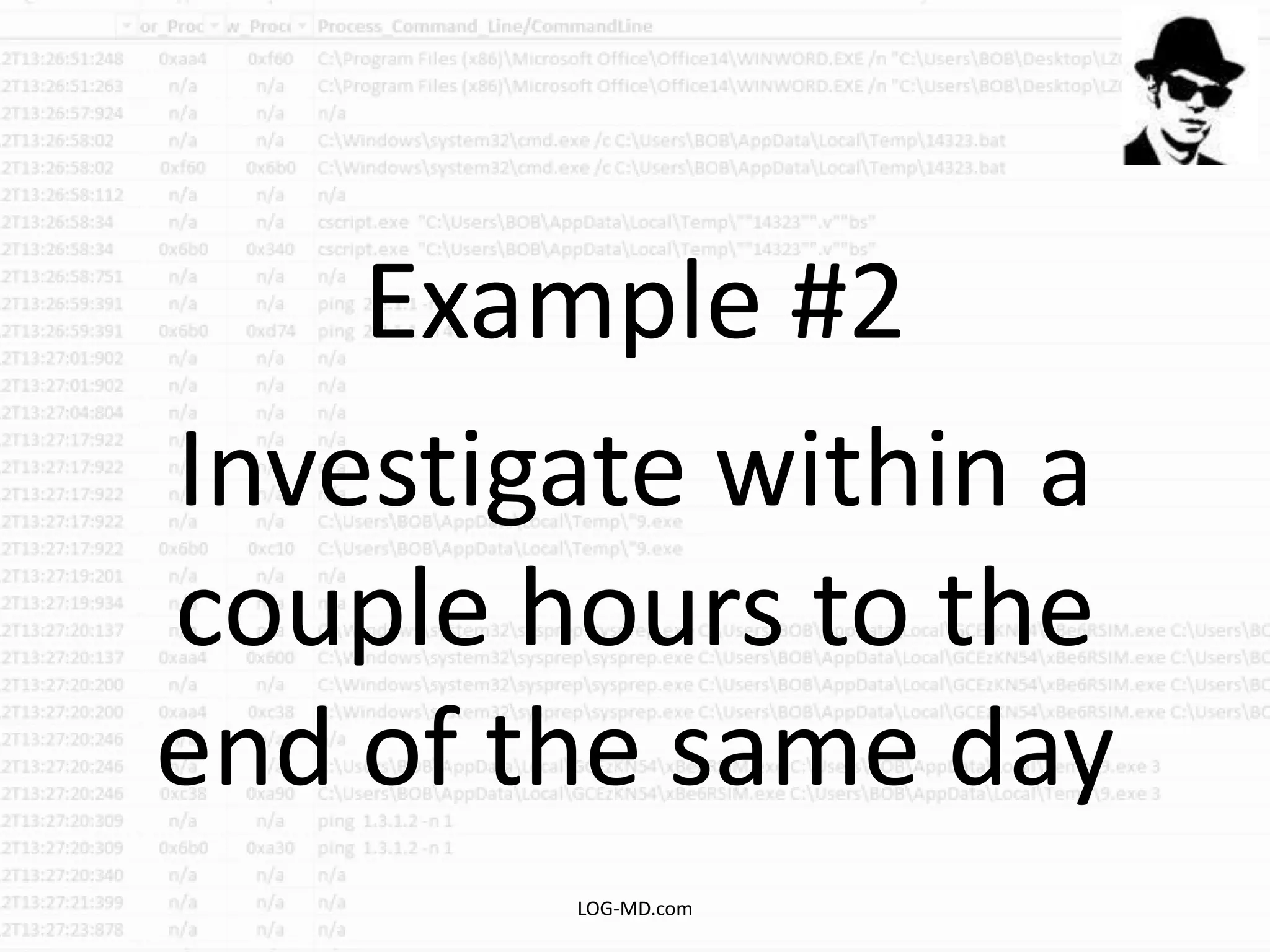 Example #2
Investigate within a
couple hours to the
end of the same day
LOG-MD.com
 