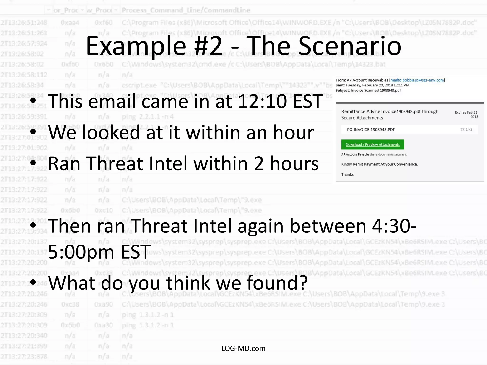 Example #2 - The Scenario
• This email came in at 12:10 EST
• We looked at it within an hour
• Ran Threat Intel within 2 hours
• Then ran Threat Intel again between 4:30-
5:00pm EST
• What do you think we found?
LOG-MD.com
 