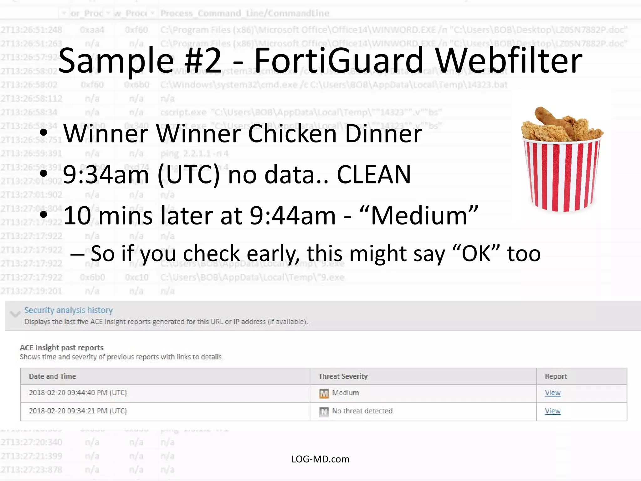 Sample #2 - FortiGuard Webfilter
• Winner Winner Chicken Dinner
• 9:34am (UTC) no data.. CLEAN
• 10 mins later at 9:44am - “Medium”
– So if you check early, this might say “OK” too
LOG-MD.com
 