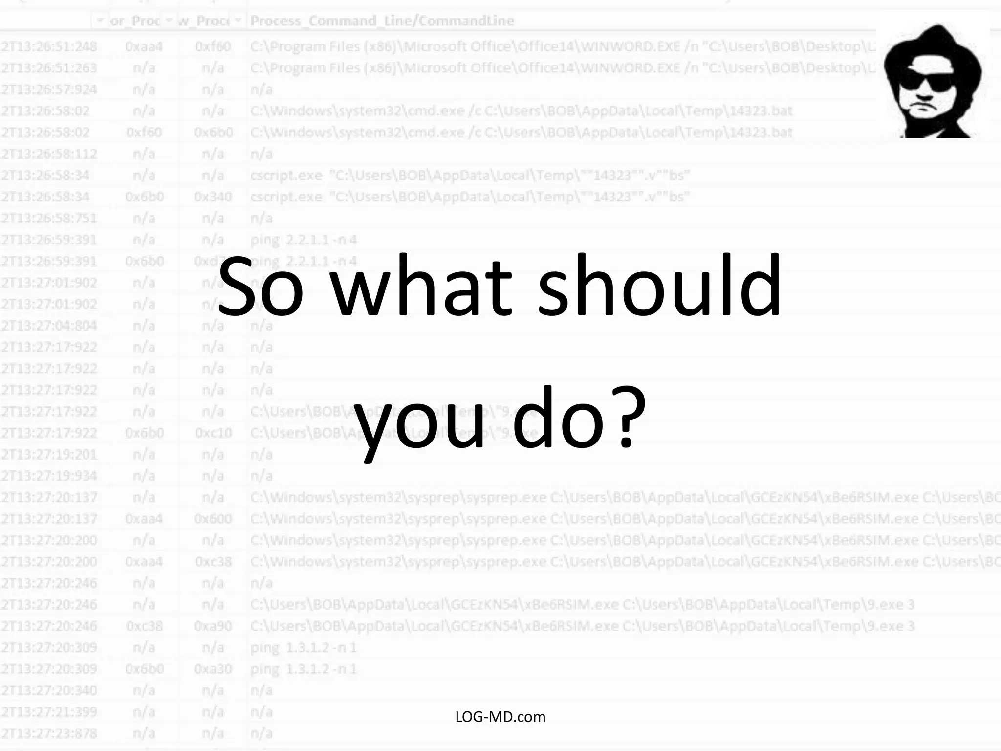 So what should
you do?
LOG-MD.com
 