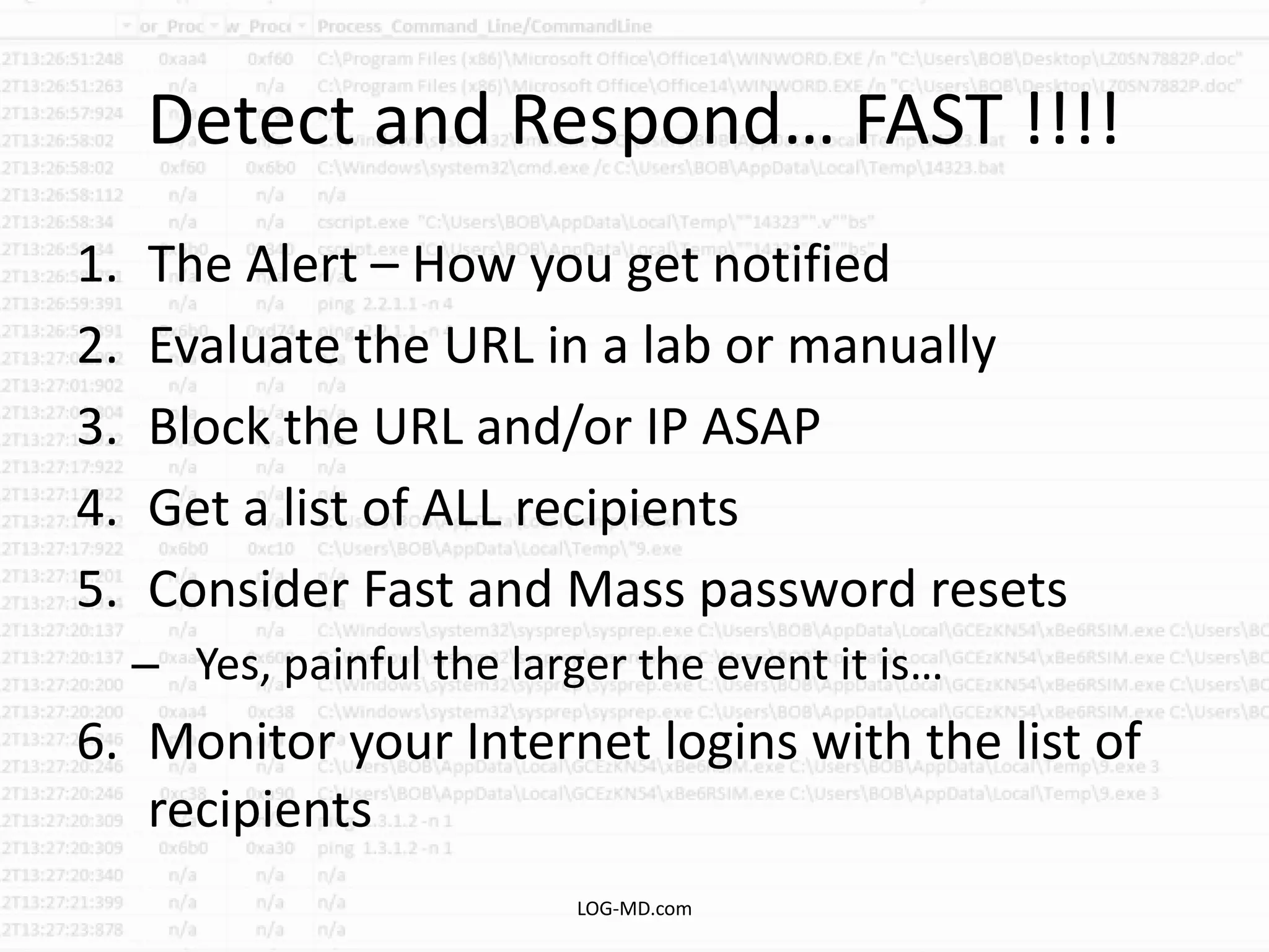 Detect and Respond… FAST !!!!
1. The Alert – How you get notified
2. Evaluate the URL in a lab or manually
3. Block the URL and/or IP ASAP
4. Get a list of ALL recipients
5. Consider Fast and Mass password resets
– Yes, painful the larger the event it is…
6. Monitor your Internet logins with the list of
recipients
LOG-MD.com
 