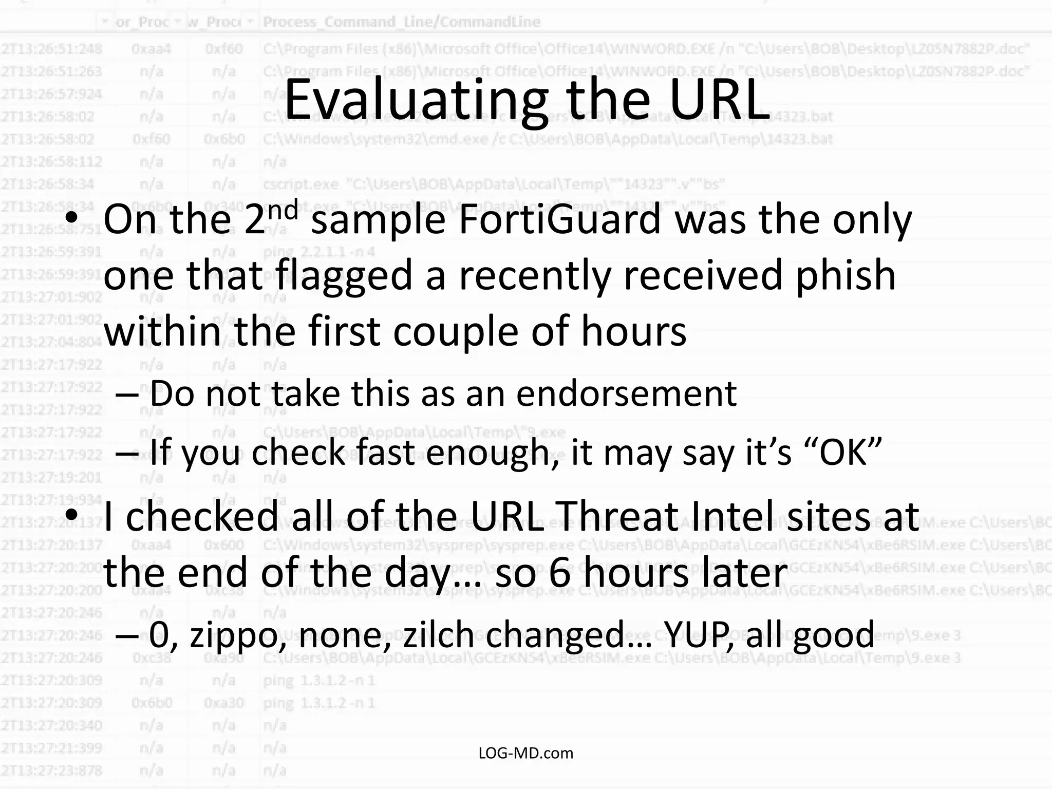 Evaluating the URL
• On the 2nd sample FortiGuard was the only
one that flagged a recently received phish
within the first couple of hours
– Do not take this as an endorsement
– If you check fast enough, it may say it’s “OK”
• I checked all of the URL Threat Intel sites at
the end of the day… so 6 hours later
– 0, zippo, none, zilch changed… YUP, all good
LOG-MD.com
 