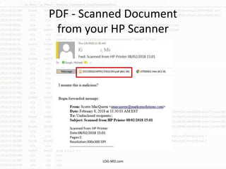 PDF - Scanned Document
from your HP Scanner
LOG-MD.com
 