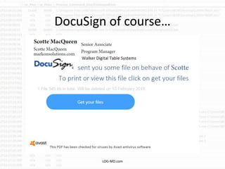 DocuSign of course…
LOG-MD.com
 