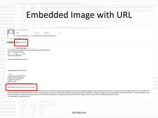 Embedded Image with URL
LOG-MD.com
 