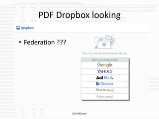 PDF Dropbox looking
LOG-MD.com
• Federation ???
 