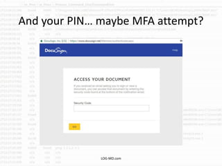 And your PIN… maybe MFA attempt?
LOG-MD.com
 