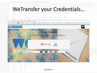 WeTransfer your Credentials…
LOG-MD.com
 