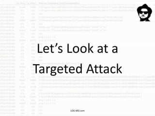 Let’s Look at a
Targeted Attack
LOG-MD.com
 