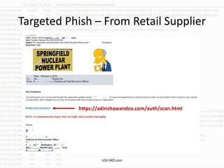 Targeted Phish – From Retail Supplier
LOG-MD.com
https://adinshawandco.com/auth/scan.html
 
