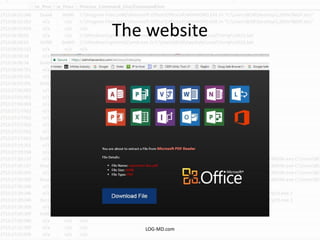 The website
LOG-MD.com
 
