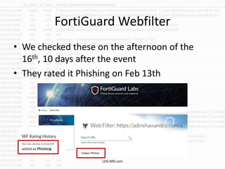 FortiGuard Webfilter
• We checked these on the afternoon of the
16th, 10 days after the event
• They rated it Phishing on Feb 13th
LOG-MD.com
 