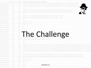 The Challenge
LOG-MD.com
 