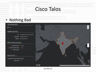 Cisco Talos
• Nothing Bad
LOG-MD.com
 