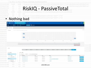 RiskIQ - PassiveTotal
• Nothing bad
LOG-MD.com
 