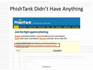 PhishTank Didn’t Have Anything
LOG-MD.com
 