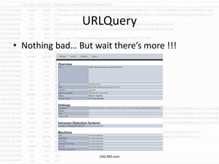 URLQuery
• Nothing bad… But wait there’s more !!!
LOG-MD.com
 