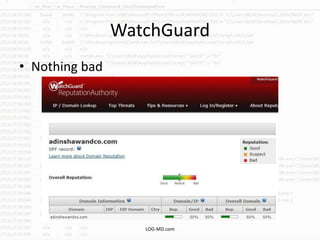 WatchGuard
• Nothing bad
LOG-MD.com
 