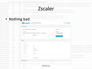Zscaler
• Nothing bad
LOG-MD.com
 