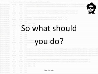 So what should
you do?
LOG-MD.com
 
