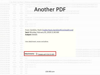 Another PDF
LOG-MD.com
 