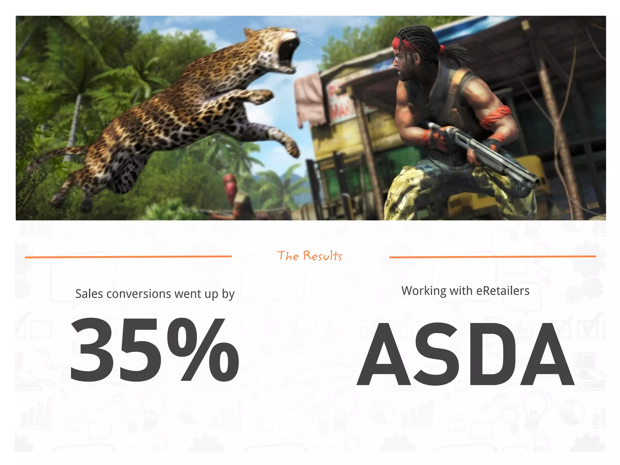 Creds template ubisoft | PDF