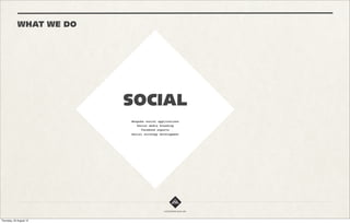 In many respects this is this is the most
            important part of the project.




STRATEGY
            We cycle through reviews, collaborating
            with the client to ensure the concept is
            the best it can be.

            At this stage everyone at The New Black is
            involved, ensuring we have technical,
            marketing and user insight.
   CLIENT
 