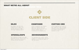 Project


XBOX 360
Tags

FACEBOOK APP
BING MAPS

Brief

Deliver tools for a full
social media campaign in
support of above the line
marketing activity.



Technology
HTML / CSS / JS
API’s-(Bing maps, Viddler,
Youtube)
Custom CMS
Cloud hosting with Pagodabox
 