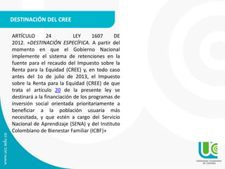 DESTINACIÓN DEL CREE
ARTÍCULO 24 LEY 1607 DE
2012. »DESTINACIÓN ESPECÍFICA. A partir del
momento en que el Gobierno Nacional
implemente el sistema de retenciones en la
fuente para el recaudo del Impuesto sobre la
Renta para la Equidad (CREE) y, en todo caso
antes del 1o de julio de 2013, el Impuesto
sobre la Renta para la Equidad (CREE) de que
trata el artículo 20 de la presente ley se
destinará a la financiación de los programas de
inversión social orientada prioritariamente a
beneficiar a la población usuaria más
necesitada, y que estén a cargo del Servicio
Nacional de Aprendizaje (SENA) y del Instituto
Colombiano de Bienestar Familiar (ICBF)»
 