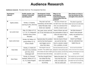 Audience Research
 