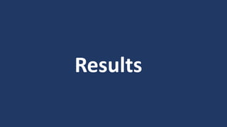 Results
 