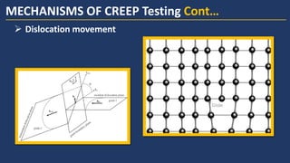 ➢ Dislocation movement
MECHANISMS OF CREEP Testing Cont…
 