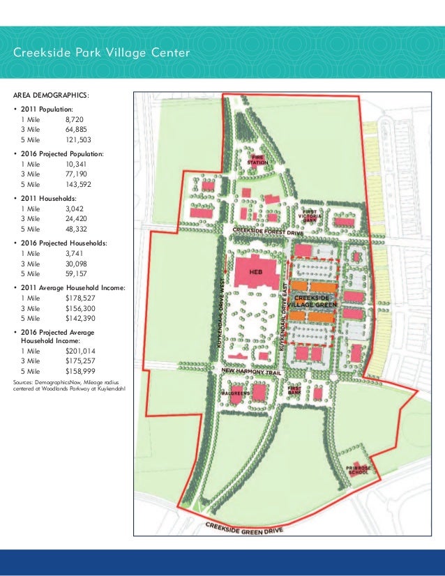 creekside park the woodlands tx homes for sale