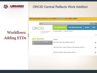 Technical implementation of ORCID support for Texas A&M scholars