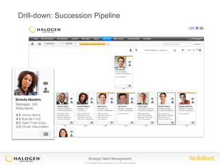 Drill-down: Succession Pipeline 
© 2014 Halogen Software. All rights reserved. All contents are confidential. 
 