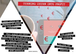 TURNING CHURN INTO PROFIT
€
€
€
€
€
€
€
€
merchant (if wanted)
to have a closed
to drop off, you are able to
The players
Y...
