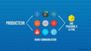 producteur
Nano-communication
une
personne à
la fois
Justin Kingsley – Sid Lee
 