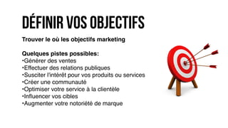 Trouver le où les objectifs marketing
Quelques pistes possibles:
•Générer des ventes
•Effectuer des relations publiques
•Susciter l'intérêt pour vos produits ou services
•Créer une communauté
•Optimiser votre service à la clientèle
•Inﬂuencer vos cibles
•Augmenter votre notoriété de marque
définir vos objectifs
 