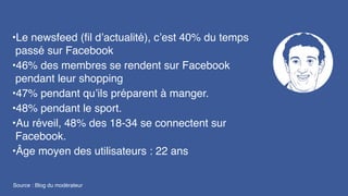 •Le newsfeed (ﬁl d’actualité), c’est 40% du temps
passé sur Facebook
•46% des membres se rendent sur Facebook
pendant leur shopping
•47% pendant qu’ils préparent à manger.
•48% pendant le sport.
•Au réveil, 48% des 18-34 se connectent sur
Facebook.
•Âge moyen des utilisateurs : 22 ans
Source : Blog du modérateur
 