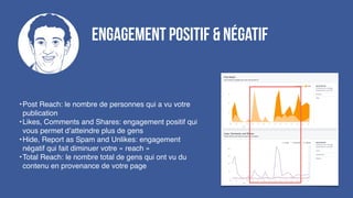 Engagement positif & négatif
•Post Reach: le nombre de personnes qui a vu votre
publication
•Likes, Comments and Shares: engagement positif qui
vous permet d’atteindre plus de gens
•Hide, Report as Spam and Unlikes: engagement
négatif qui fait diminuer votre « reach »
•Total Reach: le nombre total de gens qui ont vu du
contenu en provenance de votre page
 