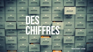 Frédéric Therrien | @fthink
des
chiffres
 